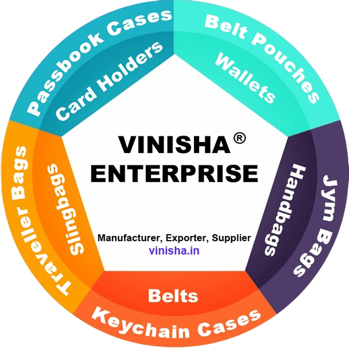 Vinisha Enterprise